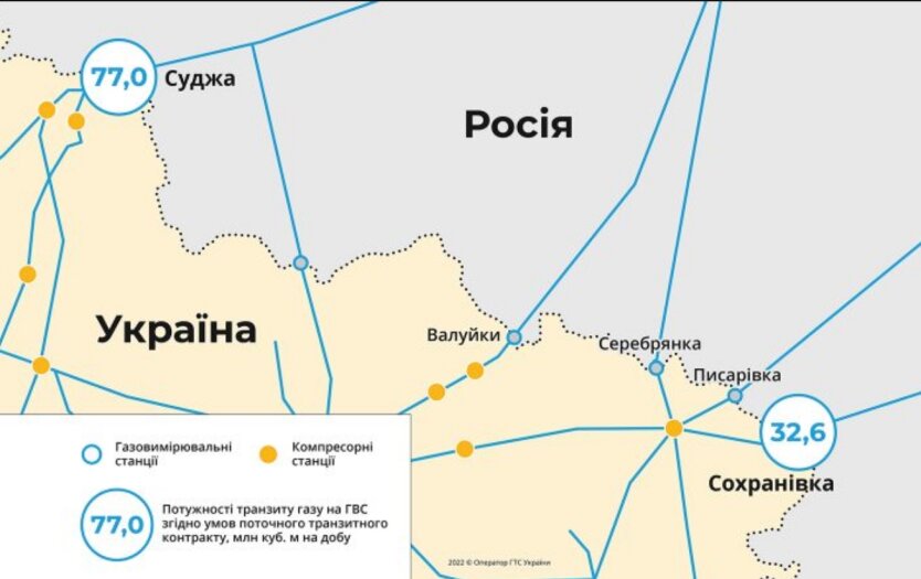 Украина прекращает транзит газа в Европу через оккупированную территорию