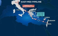 Газопровод EastMed