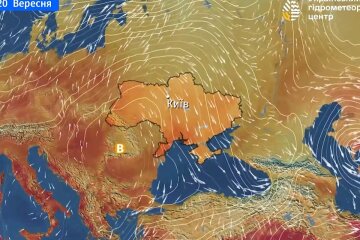 Прогноз погоды
