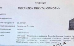 михайлюк