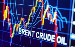 Ринок нафти