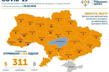 Коронавирус усилил атаку на Украину: статистика по областям