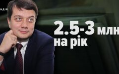 экс-спикер Дмитрий Разумков