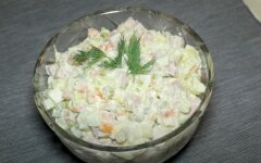 Салат "Оливье", цены, "индекс Оливье"