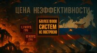 Цена неэффективности: масштабные атаки России требуют масштабных организационных ответов Украины