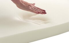 Матрасы Memory Foam: плюсы и минусы, особенности выбора