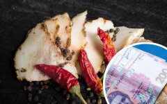 Цены на сало, цены на продукты