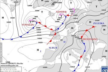 Прогноз погоди