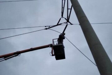 Енергетика України