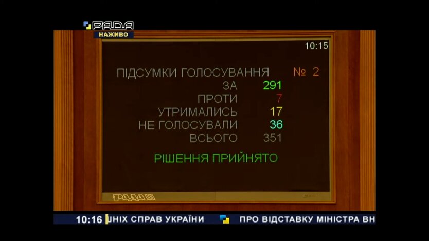 Рада проголосовала по вопросу отставки Авакова