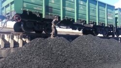 Запасы угля