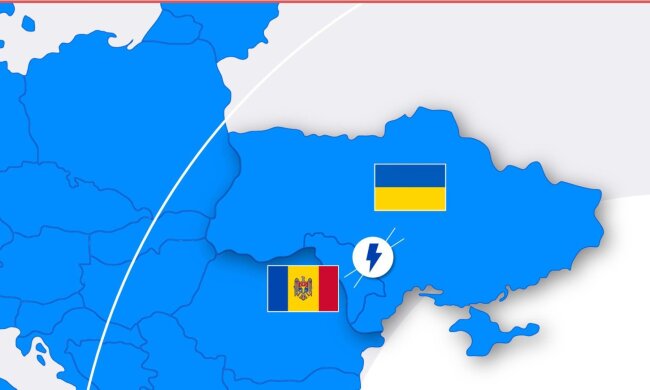 Торговля электроэнергией, Украина и Молдова