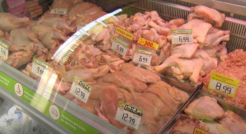 Куриное мясо, цены, Украина