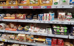 Ціни на продукти в Польщі