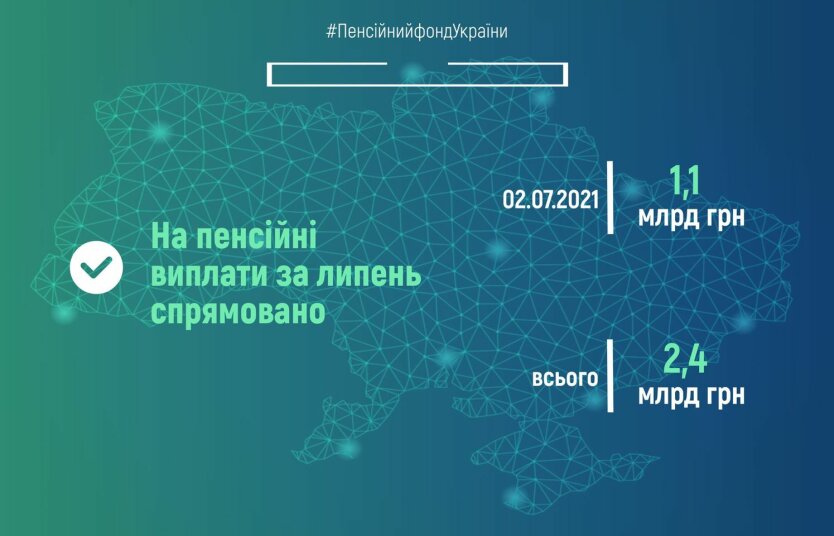 Стало известно о начислении пенсий украинцам в июле