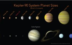 kepler