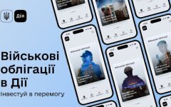 Военные облигации