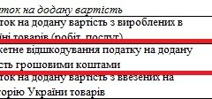 НДС-векселя: ещё один способ отъёма денег у бизнеса