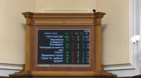 Голосування у Раді