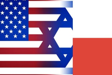 Poland-Israel-US