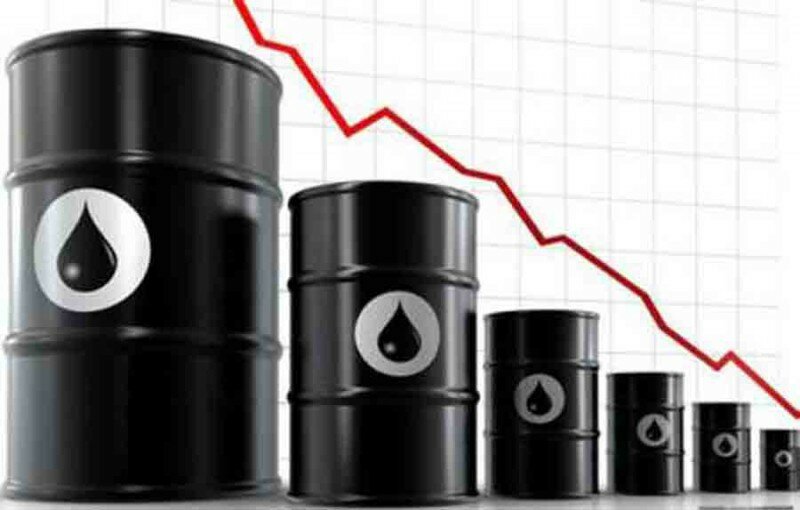 цены на нефть