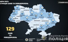 Выбры 2021 в Украине