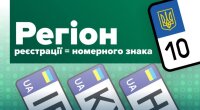 Реєстрація автомобільних номерів