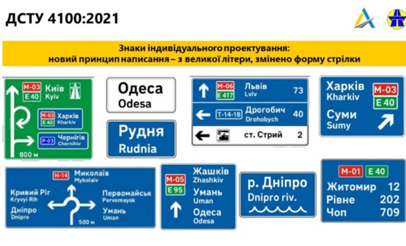 дорожные знаки, правила дорожного движения, ПДД в Украине