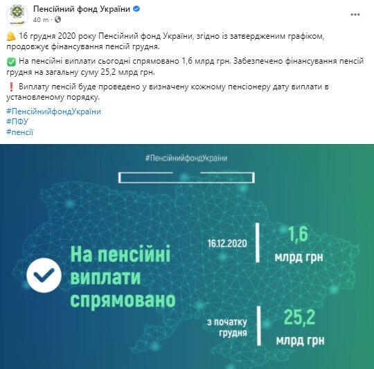 Выплата пенсий в Украине, Пенсия за декабрь, Пенсионный фонд Украины