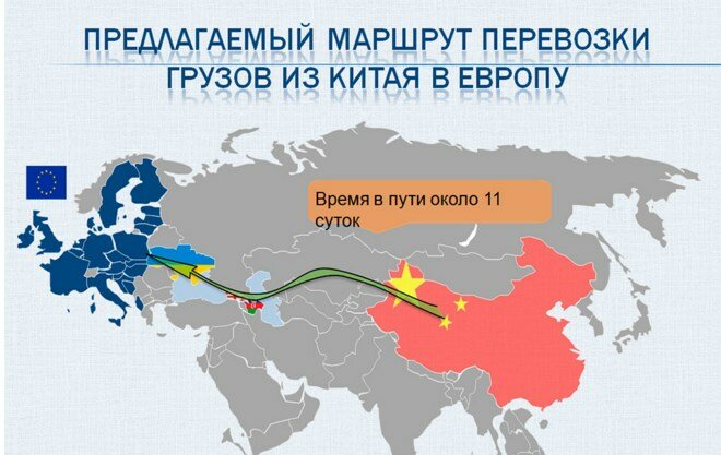 транзит китай