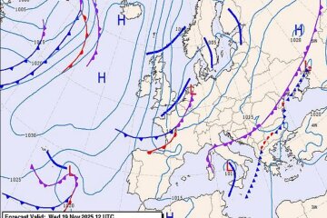 Прогноз погоды