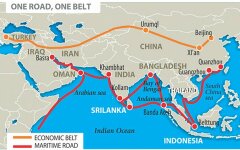 Silk road OBOR project