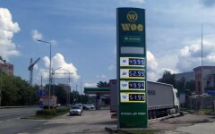 Цены на топливо в Украине
