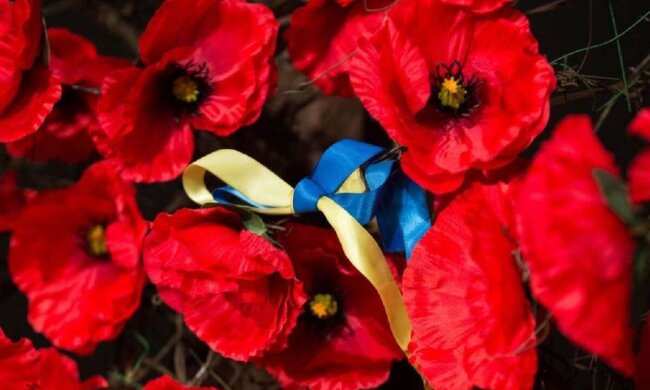Отношение украинцев ко Дню победы