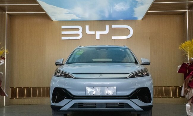 BYD Co