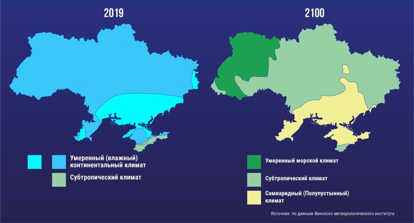 Прогноз изменения климата в Украине, глобальное потепление