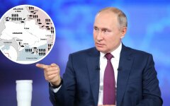 Сценарий вторжения России в Украину