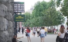 Курс валют, гривна, доллар, евро