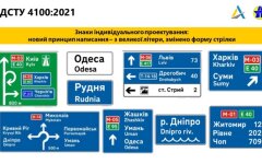 дорожные знаки, правила дорожного движения, ПДД в Украине