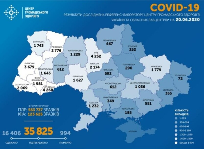 Коронавирус в Украине,Минздрав Украины,карта распространения коронавируса в Украине
