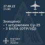ЗСУ збили ще один штурмовик Су-25