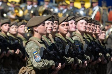 Військовий облік жінок
