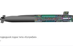 подлодка колумбия