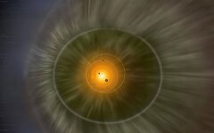 солнечная система