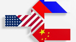 Китай Россия США