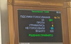 Рада відправила у відставку прем'єр-міністра Шмигаля і весь уряд