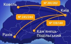 Маршруты УЗ из Киева