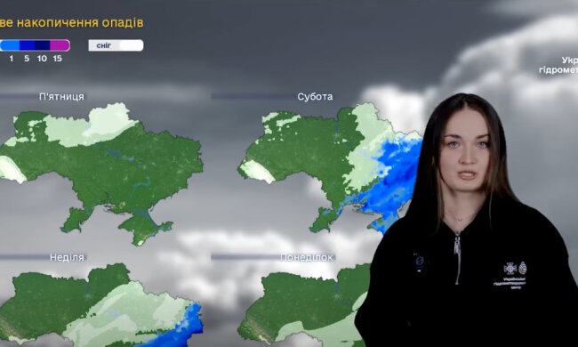 Прогноз погоды в Украине