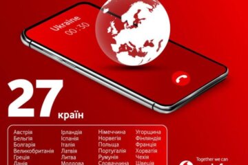 Vodafone, Доступный роуминг