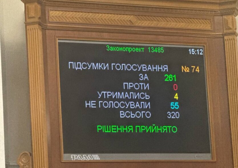 Рада відправила у відставку прем'єр-міністра Шмигаля і весь уряд
